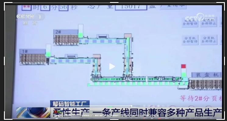 重磅揭秘!央視新聞深度探訪(fǎng)水羊智能制造工廠(chǎng):解碼"美明密碼”的智能新標(biāo)桿-和力泰灌包設(shè)備
